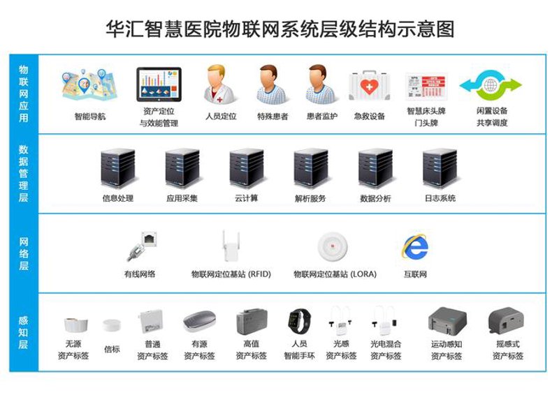 软件定制开发：让企业飞起来的翅膀
